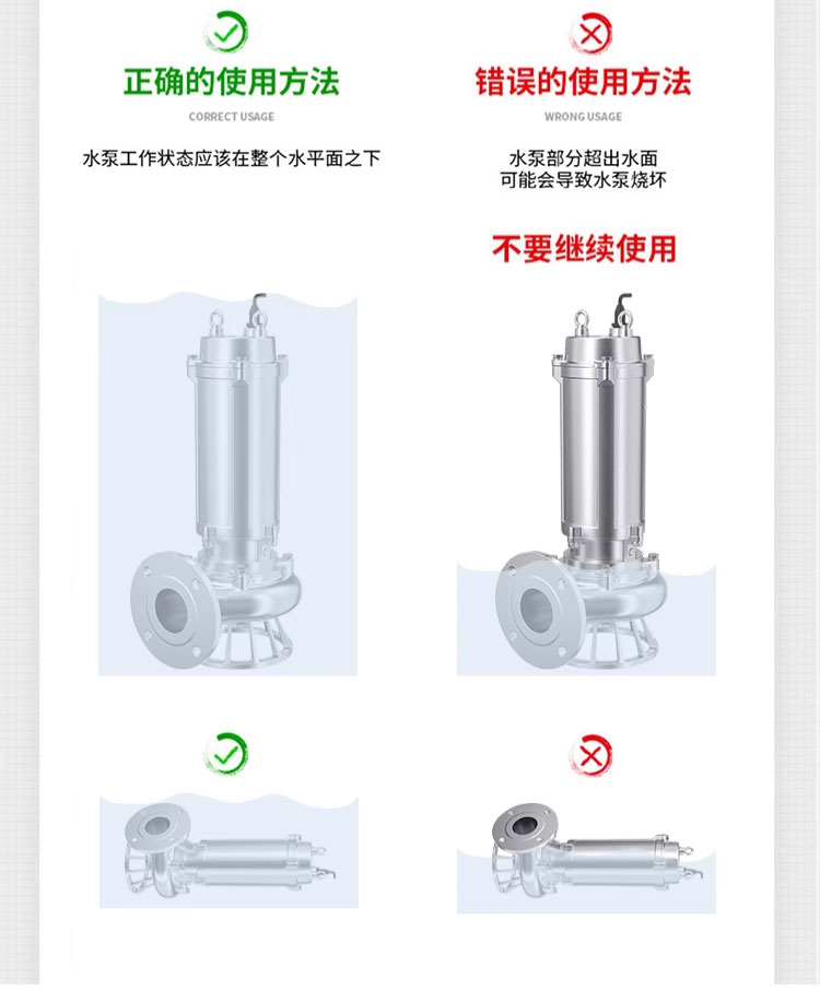 进口不锈钢切割式污水泵380V316L耐酸碱腐蚀无堵塞化工潜水排污泵(图22)