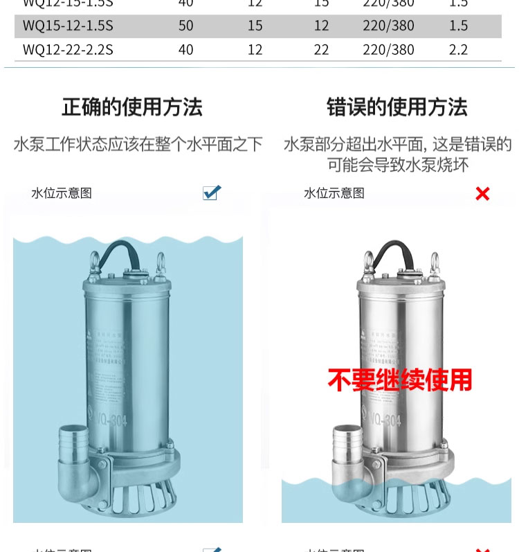 进口不锈钢污水泵小型喷泉泵耐腐蚀家用排污水泵(图12)