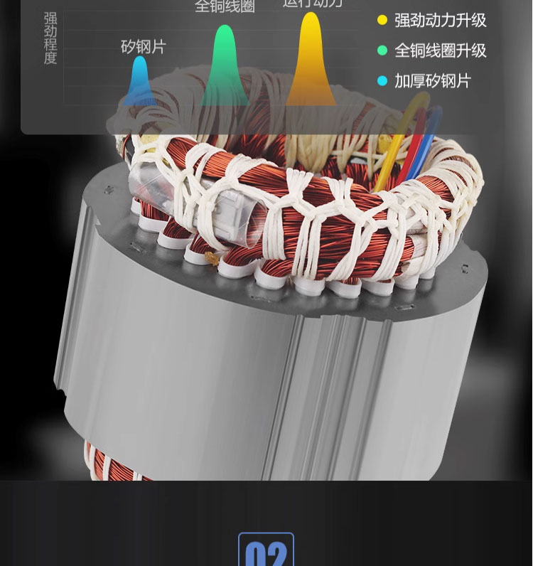 进口不锈钢污水泵小型喷泉泵耐腐蚀家用排污水泵(图6)