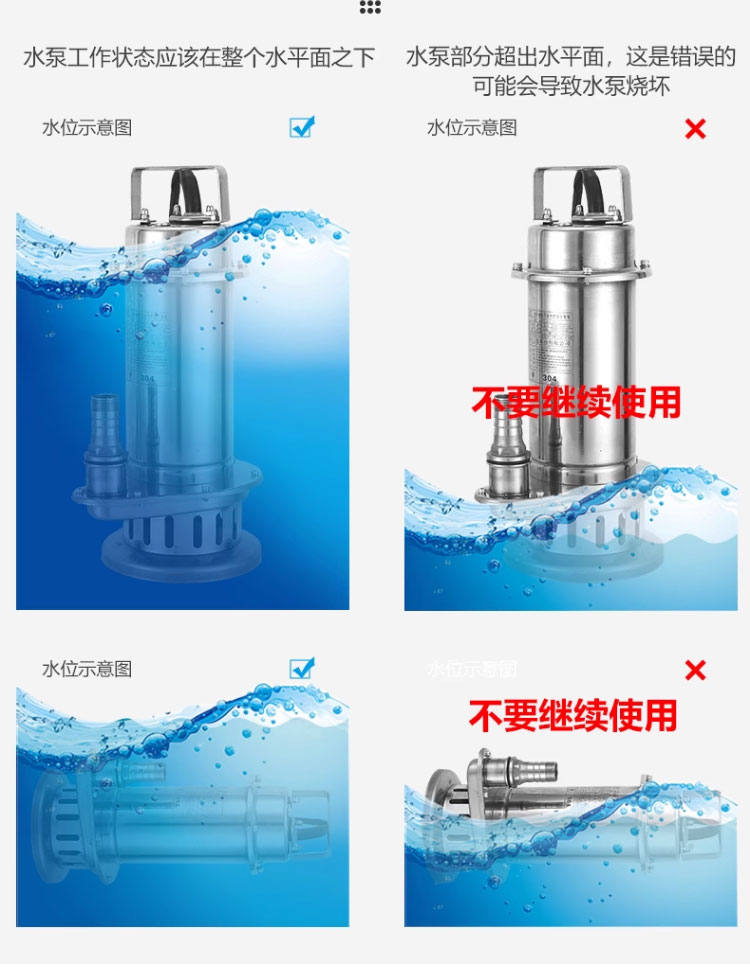 进口全不锈钢潜水泵防腐耐酸碱化工泵抽污水泵(图18)