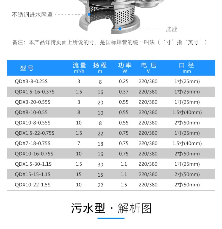 进口全不锈钢潜水泵耐腐蚀380化工泵高扬程切割污水泵(图14)