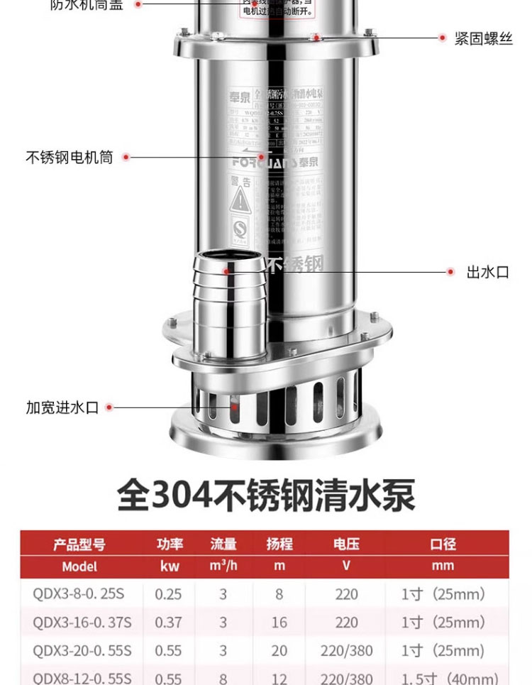 进口全不锈钢污水泵耐腐蚀化工泵220V高扬程大流量家用抽水泵(图9)