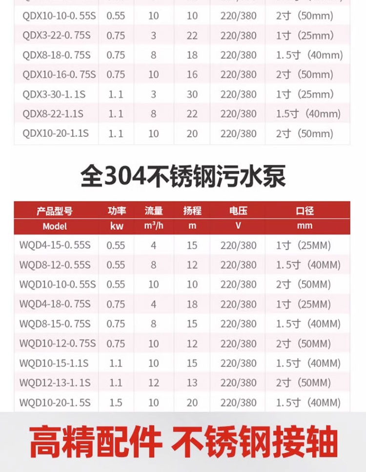 进口全不锈钢污水泵耐腐蚀化工泵220V高扬程大流量家用抽水泵(图10)