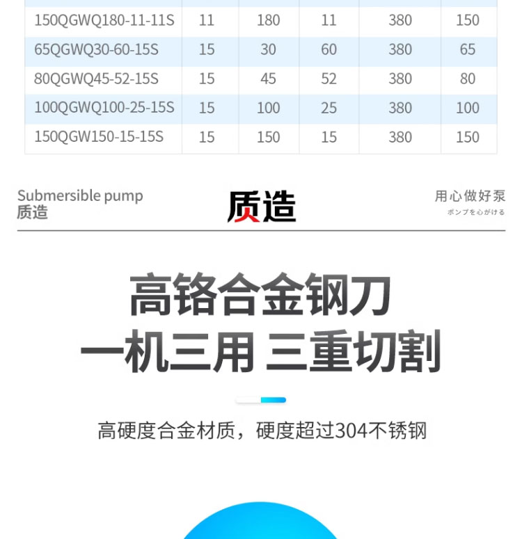 进口全不锈钢污水泵316切割无堵塞潜水泵防腐蚀酸碱化工泵(图7)