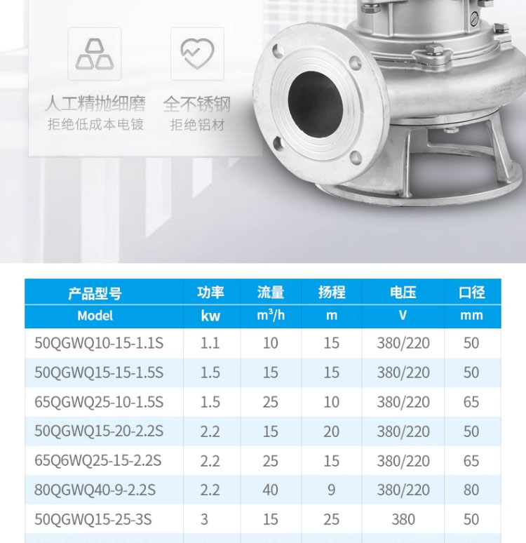 进口全不锈钢污水泵316切割无堵塞潜水泵防腐蚀酸碱化工泵(图5)