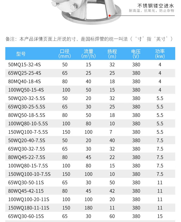 进口不锈钢污水泵化工泵耐酸碱大流量排污泵耐高温110度(图10)