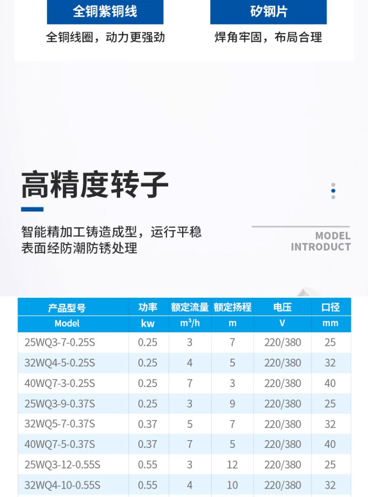 进口不锈钢污水泵化工泵耐酸碱大流量排污泵316L耐高温380(图8)