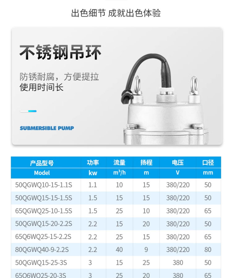 进口全不锈钢潜水泵耐腐蚀380化工泵切割污水泵(图14)