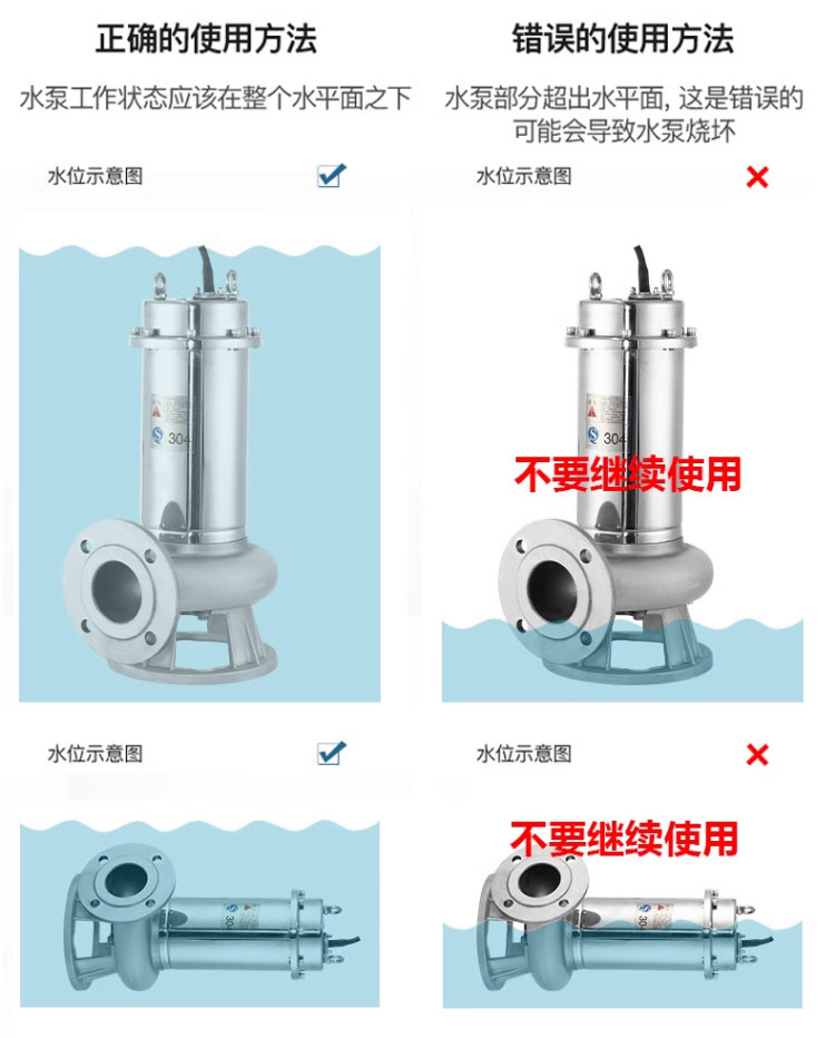 进口全不锈钢无堵塞排污泵防腐耐酸碱304潜水泵工业污水泵(图16)