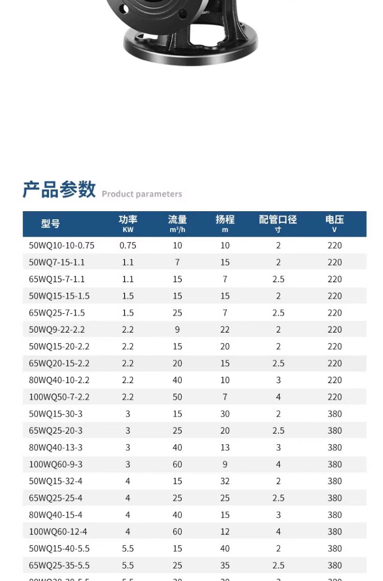 进口无堵塞排污泵三相潜地下室提升泵抽粪泵泥浆泵(图15)