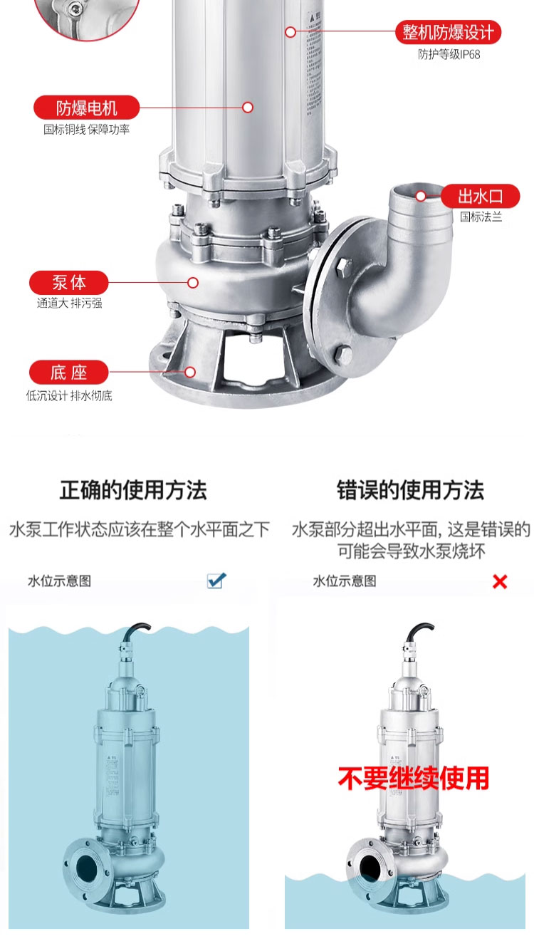 进口防爆污水泵380V三相矿用304不锈钢耐腐蚀316L防爆潜水泵排污泵(图12)