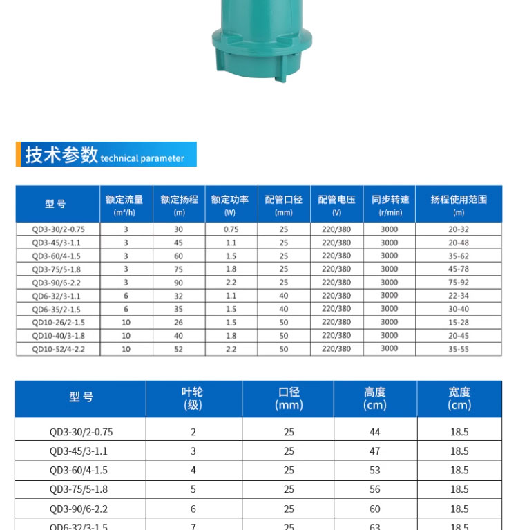 进口QD多级潜水泵220V家用大流量灌溉水井高压高扬程农业抽水机(图12)