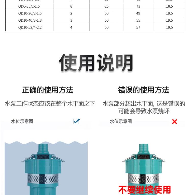 进口QD多级潜水泵220V家用大流量灌溉水井高压高扬程农业抽水机(图13)