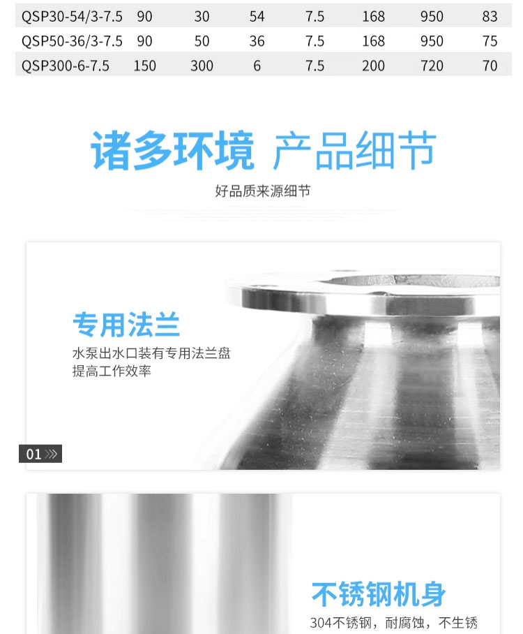 进口不锈钢喷泉泵QSP65-7-2.2景观喷泉泵假山别墅小区喷泉潜水泵(图11)