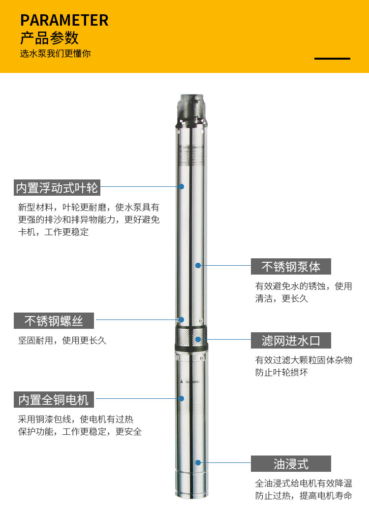 进口不锈钢深井泵家用井水220V潜水泵深水高扬程吸水抽水泵(图4)