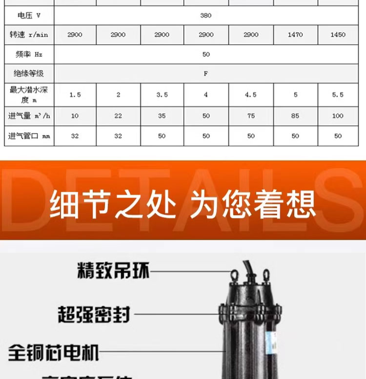 进口潜水射流曝气机QXB离心曝气机推流搅拌全铜线水下电动泵耐高温(图13)