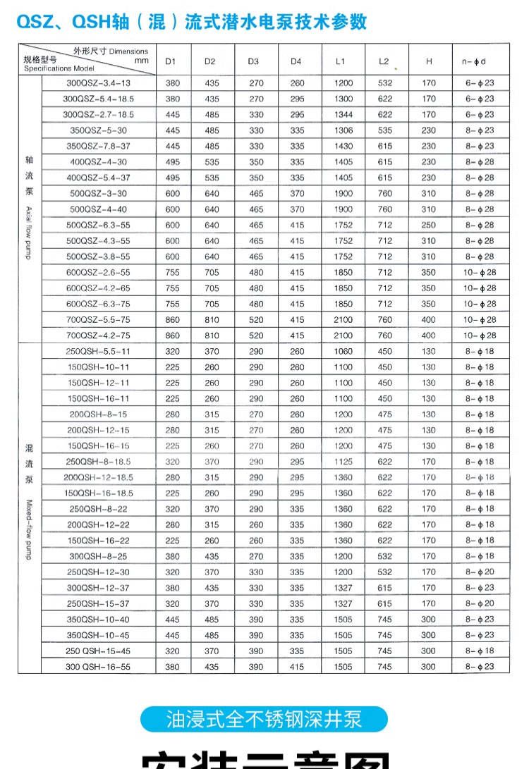 进口混流超大流量潜水泵农田灌浇排涝QSZ轴流抗旱防洪大流量潜水泵(图13)