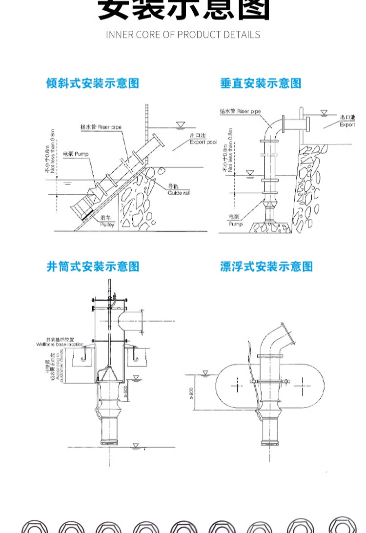 进口混流超大流量潜水泵农田灌浇排涝QSZ轴流抗旱防洪大流量潜水泵(图14)