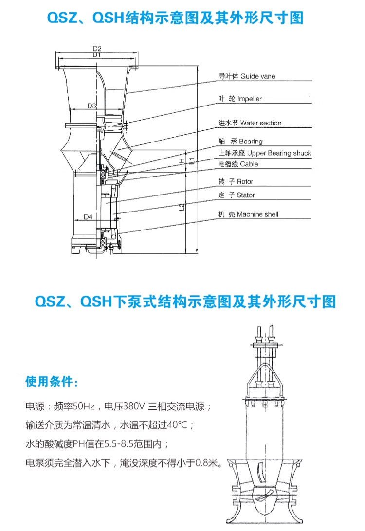 进口混流超大流量潜水泵农田灌浇排涝QSZ轴流抗旱防洪大流量潜水泵(图11)