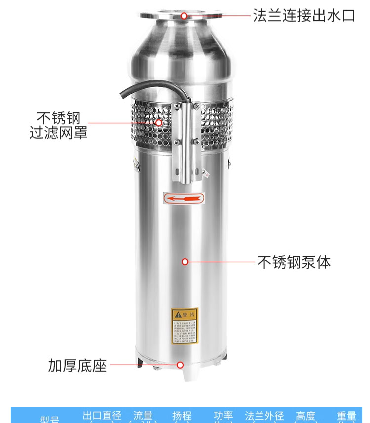 进口不锈钢喷泉泵景观转用泵假山小区潜水泵(图12)