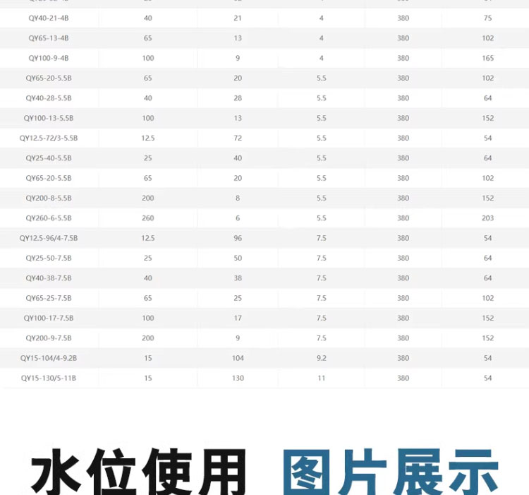 进口油浸式潜水泵380v全铜电机大流量灌溉排水泵高压排涝农用抽水泵(图6)