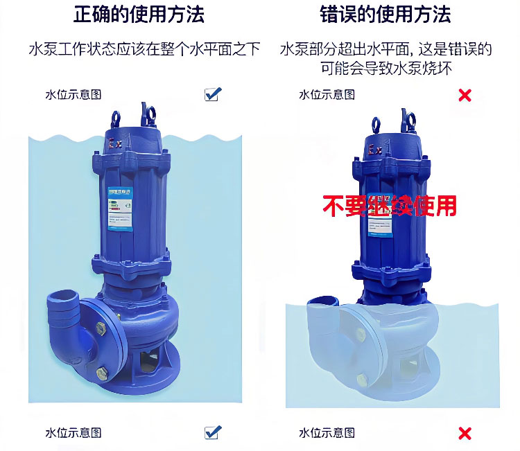 进口防爆排污泵电动不锈钢污水提升泵220_380潜水排污泵切割污水泵(图10)