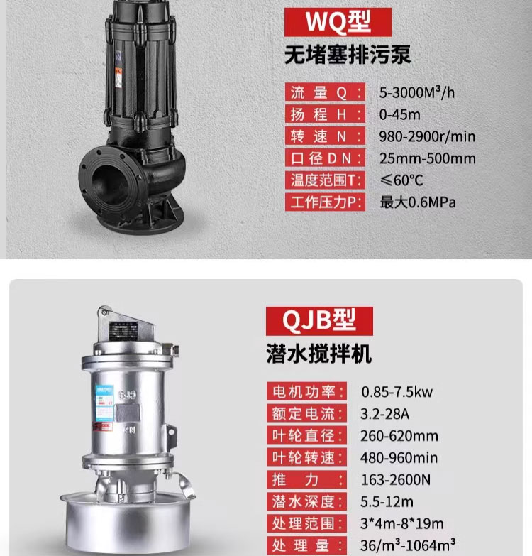 进口防爆潜水排污泵 泵无堵塞切割自搅匀自吸式潜污泵电动EX防爆(图4)