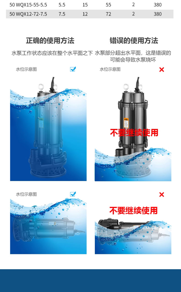 进口高杨程污水泵380v大流量潜水高压工程三相排污电动集水井提升(图10)