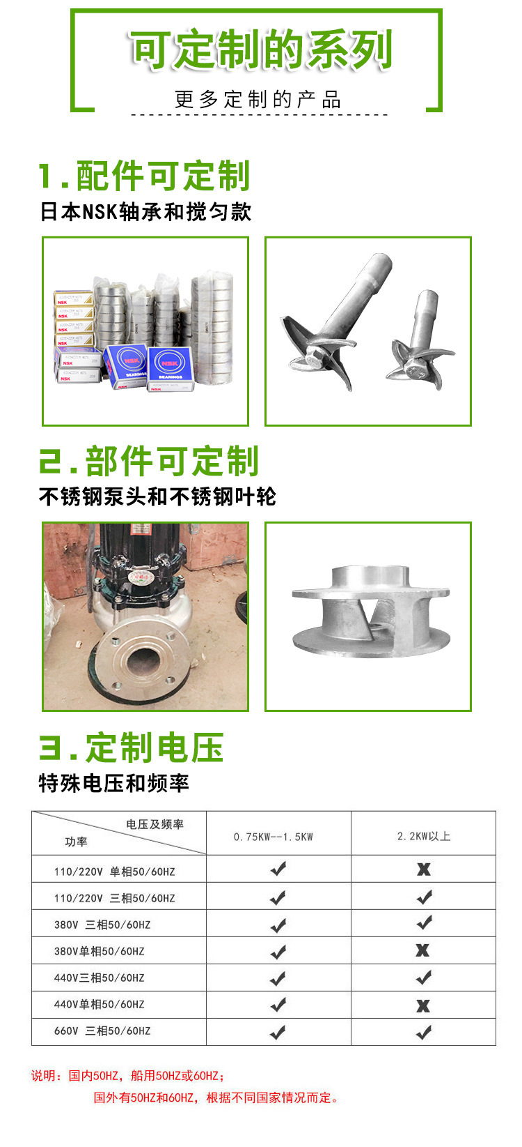 进口WQ潜水排污泵 强力排污(图9)