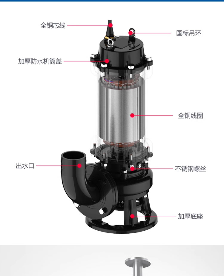 进口潜水排污泵380v法兰污水泵高扬程大流量鱼塘清淤抽水泵(图12)