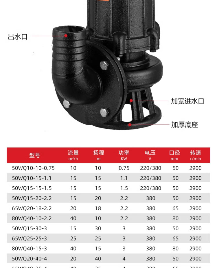 进口潜水排污泵380v法兰污水泵高扬程大流量鱼塘清淤抽水泵(图19)