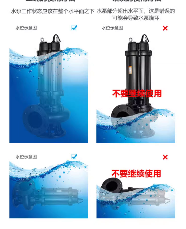 进口污水泵潜水排污泵380v大流量抽粪220v泥浆污水提升高杨程潜污泵(图30)