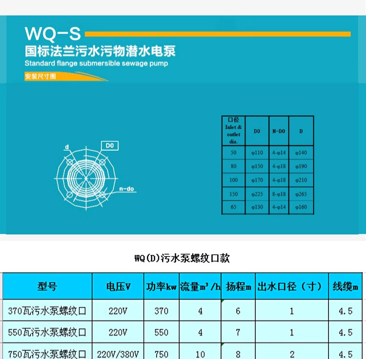 进口污水泵无堵塞污水提升排水泄洪潜水泵排污泵搅匀泵三相(图20)