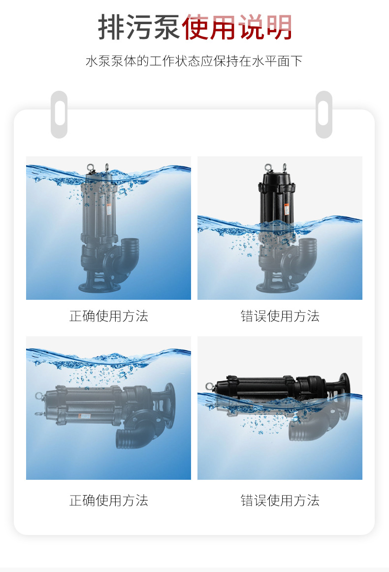 进口无堵塞污水泵家用农用工程0.75-550KW排污泵潜污泵抽水机潜水泵(图5)