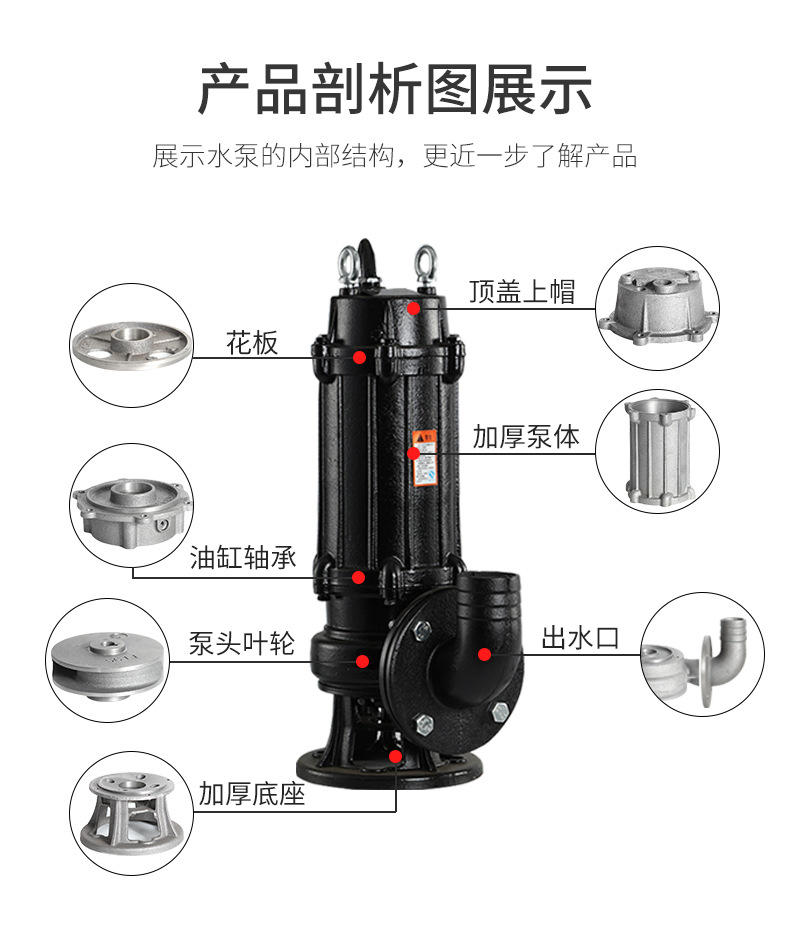 进口无堵塞污水泵家用农用工程0.75-550KW排污泵潜污泵抽水机潜水泵(图8)