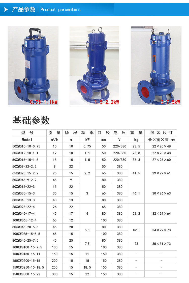 进口铰刀切割污水泵 大功率切割泵工业 ASWQ半开式叶轮切割排污泵(图2)