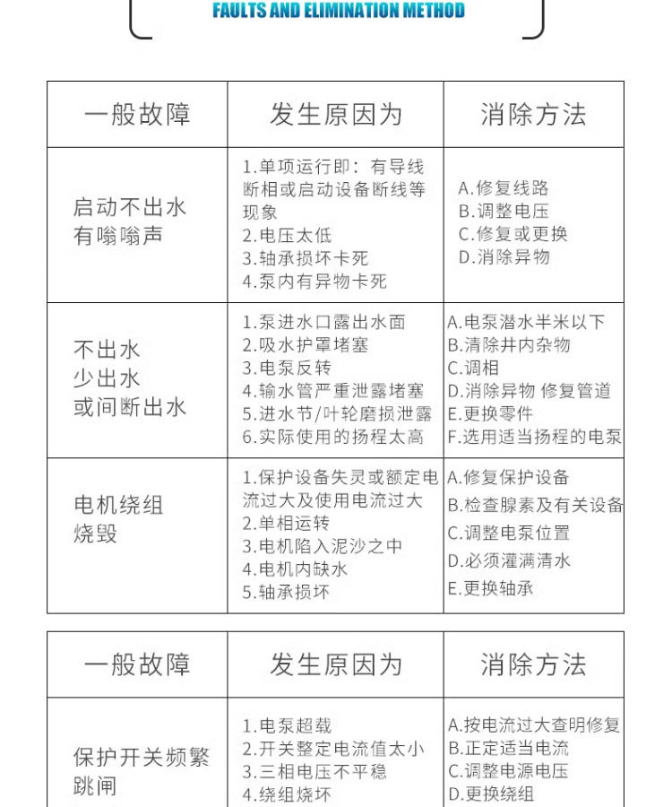 进口不锈钢景观喷泉泵水池花园喷水水泵可耐频繁启动喷泉专用潜水电泵(图14)