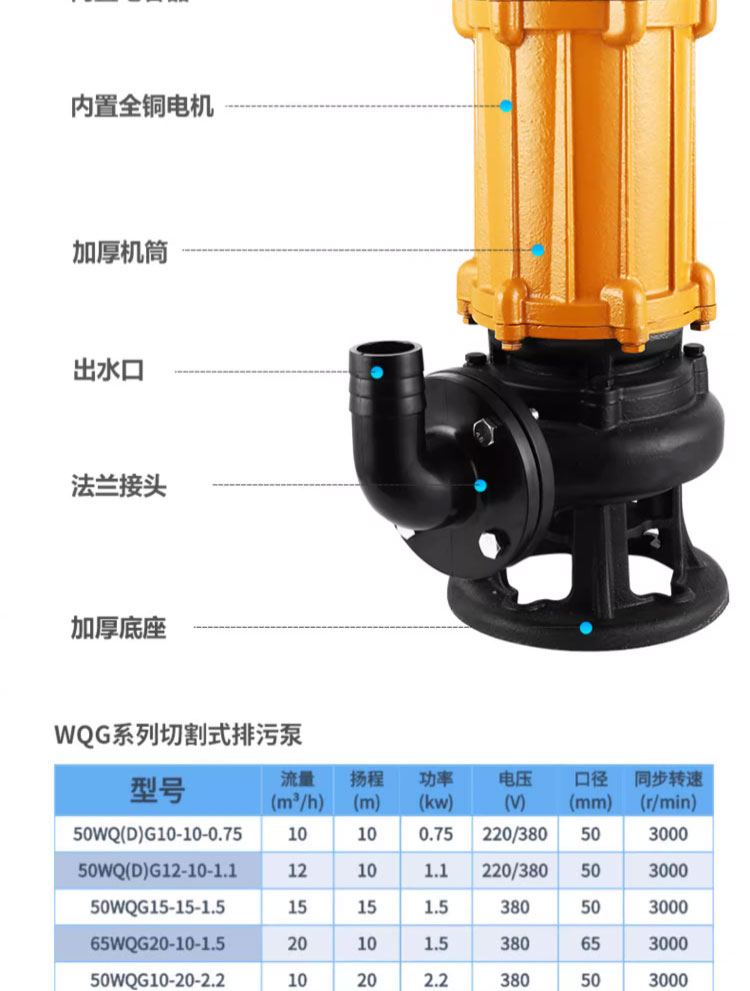 进口大流量切割污水泵308V三相化粪池沼气抽水机养殖场排水泵(图9)