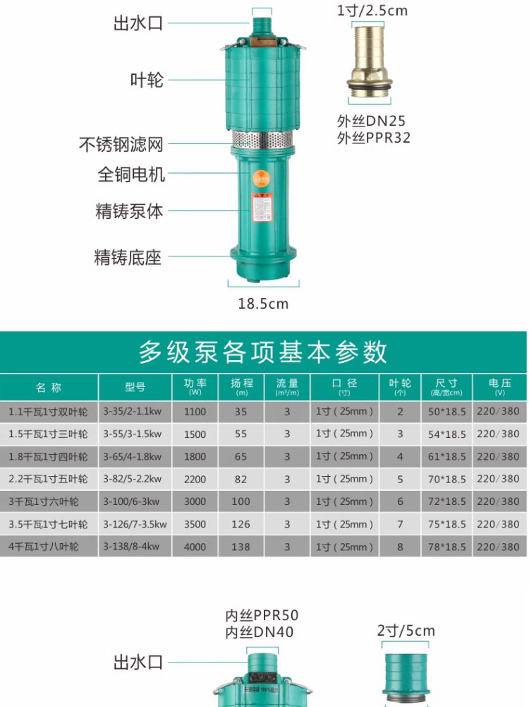 进口多级潜水泵220v高扬程家用抽水泵农用灌溉泵大流量(图12)