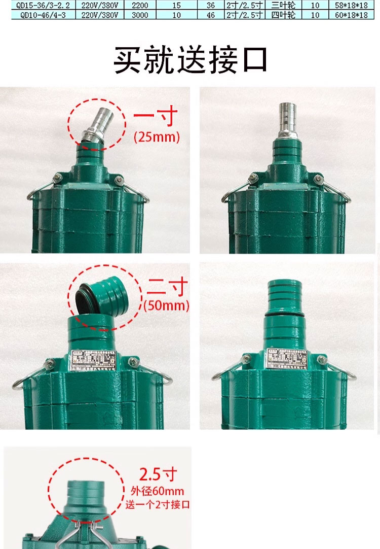 进口多级潜水泵220v高扬程家用抽水泵农用灌溉泵大流量高压深井抽水机(图10)