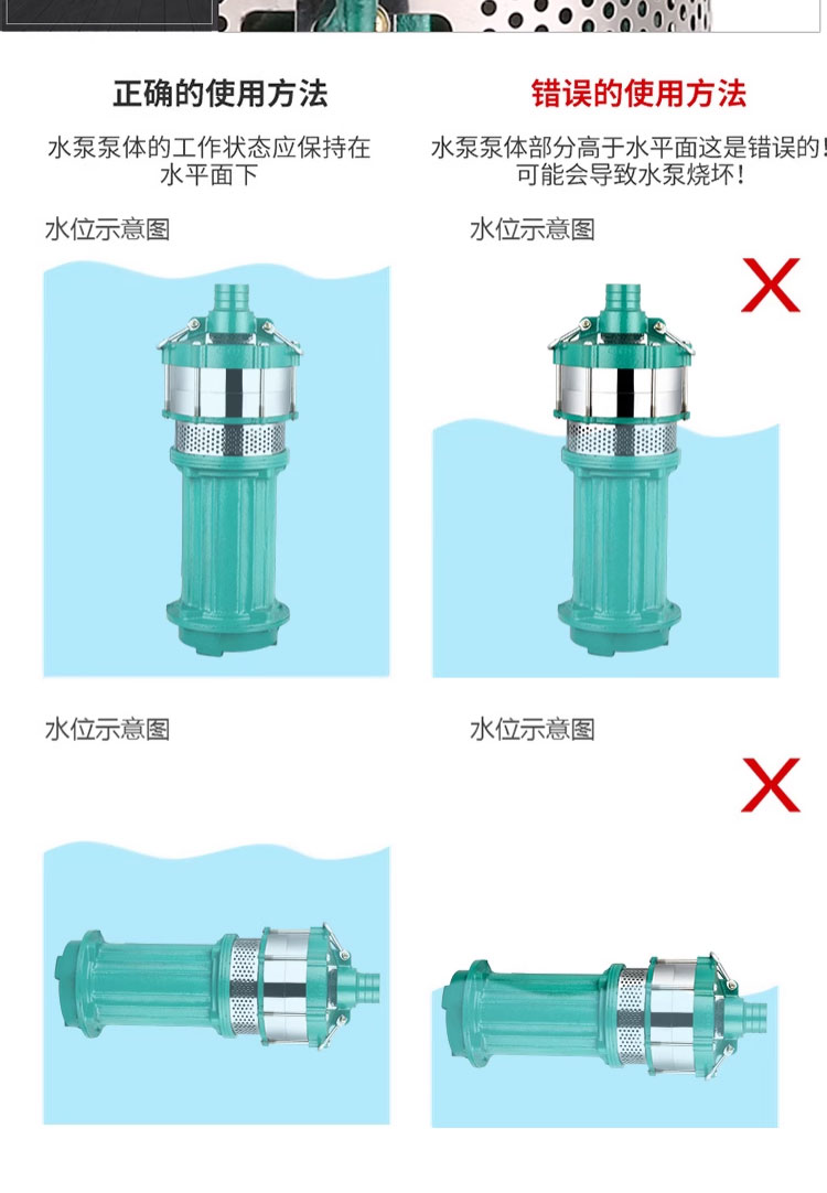 进口多级潜水泵220v高扬程家用抽水泵农用灌溉泵大流量高压深井抽水机(图16)