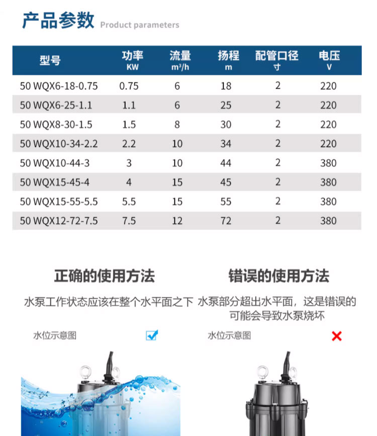 进口高杨程污水泵三相380v高压潜水泵高压工程泵排污水泵抽水(图13)