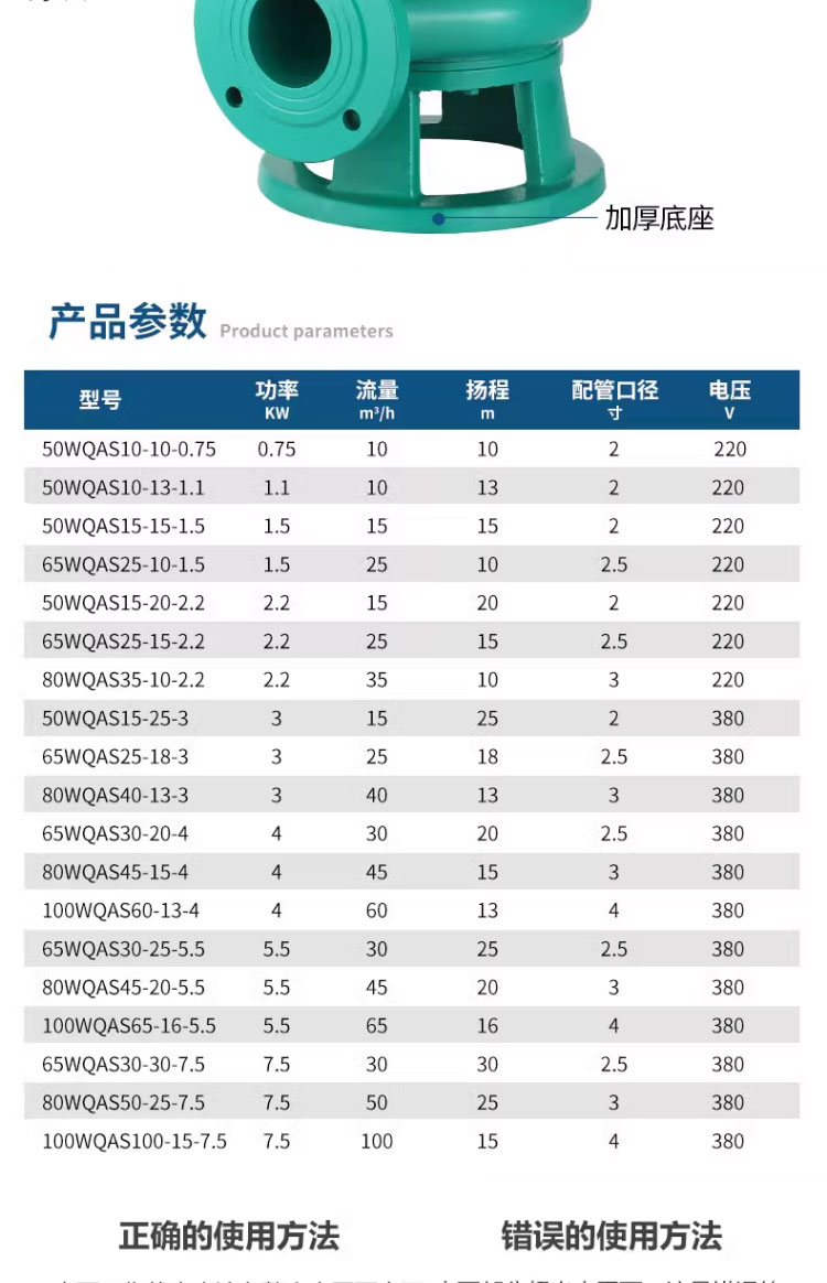 进口切割泵化粪池排污水泵WQG沼气池污水泵GNWQ切割式大流量(图14)