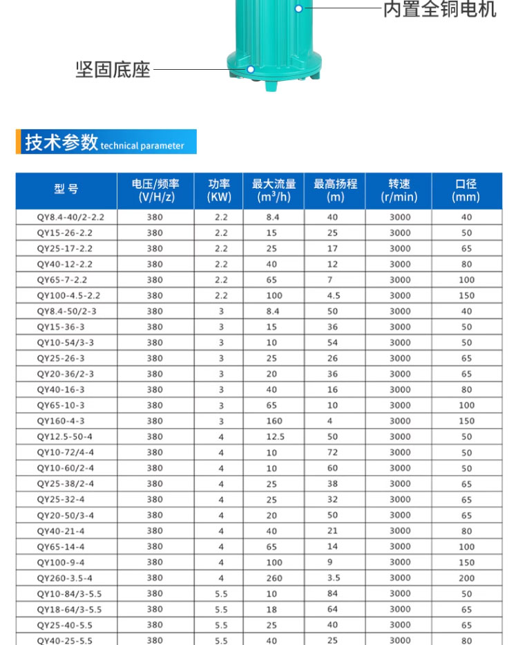 进口国标潜水泵大流量油浸式380v高杨程三相高压农用6寸防汛抽水喷淋(图10)