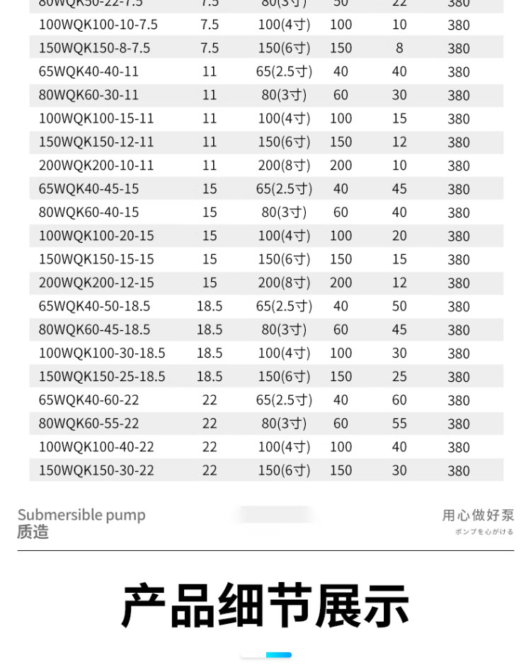 进口国标切割式污水泵380V抽粪泥浆排污泵小型家用潜水泵化粪池抽水泵(图9)