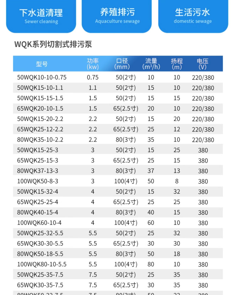 进口国标切割式污水泵380V抽粪泥浆排污泵小型家用潜水泵化粪池抽水泵(图8)