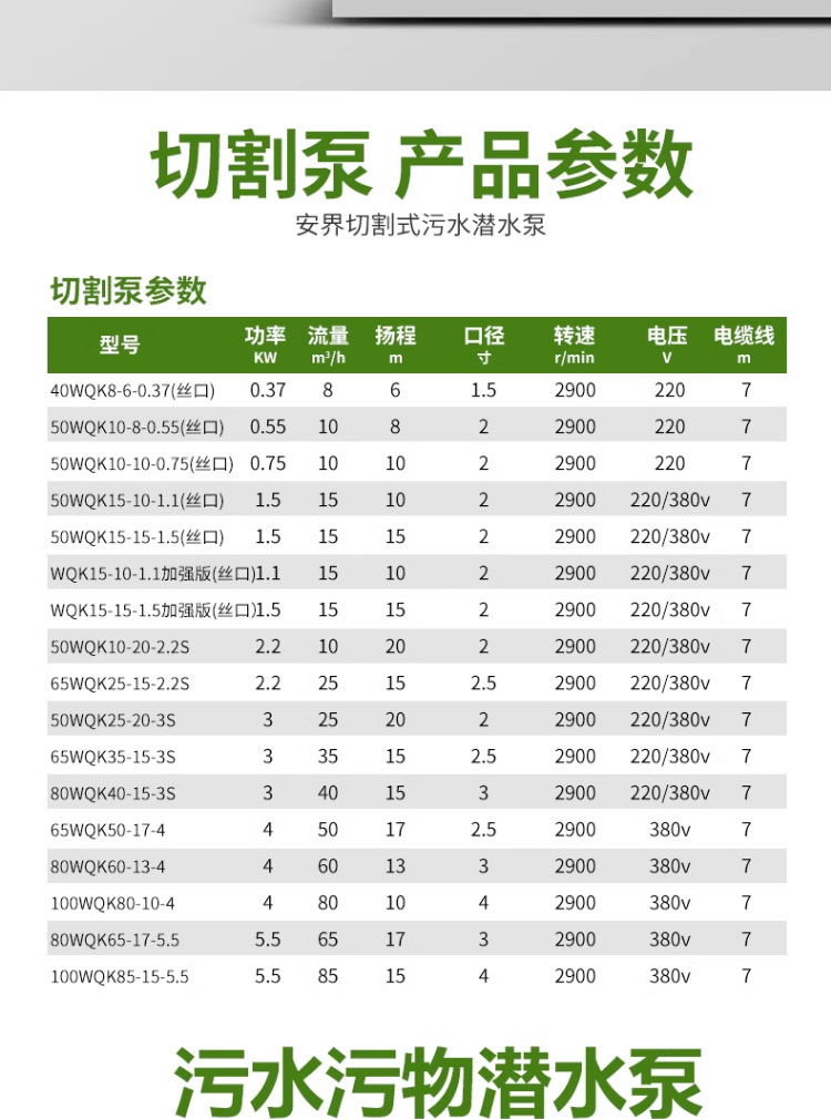 进口家用不锈钢切割泵220V化粪池抽水泵农田灌溉380V大流量扬程排污泵(图23)