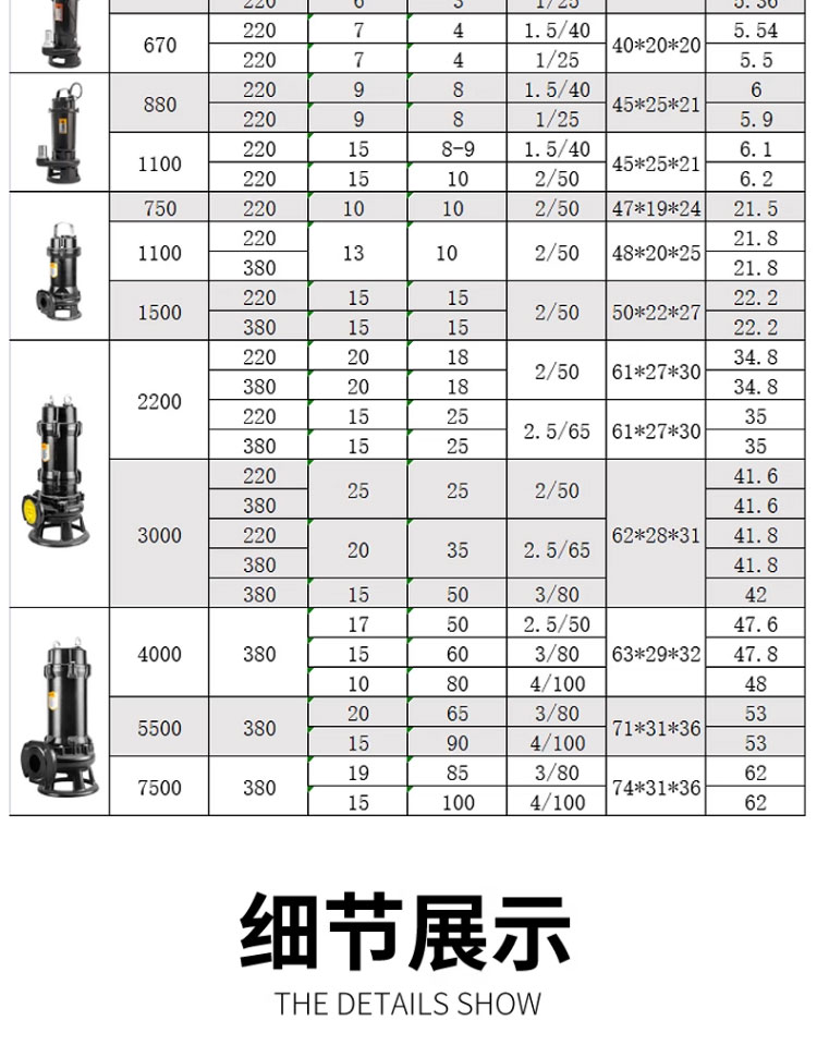 进口家用切割式污水泵抽粪泥浆排污泵220V抽水泵大流量农用潜水泵380V(图15)