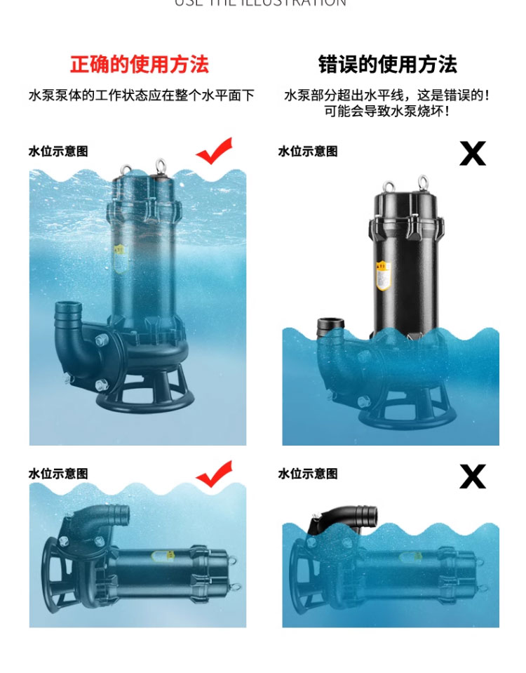 进口家用切割式污水泵抽粪泥浆排污泵220V抽水泵大流量农用潜水泵380V(图20)