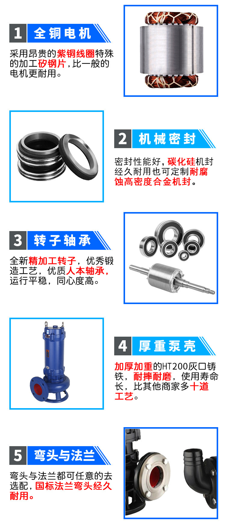 进口铰刀式切割潜水排污泵(图5)